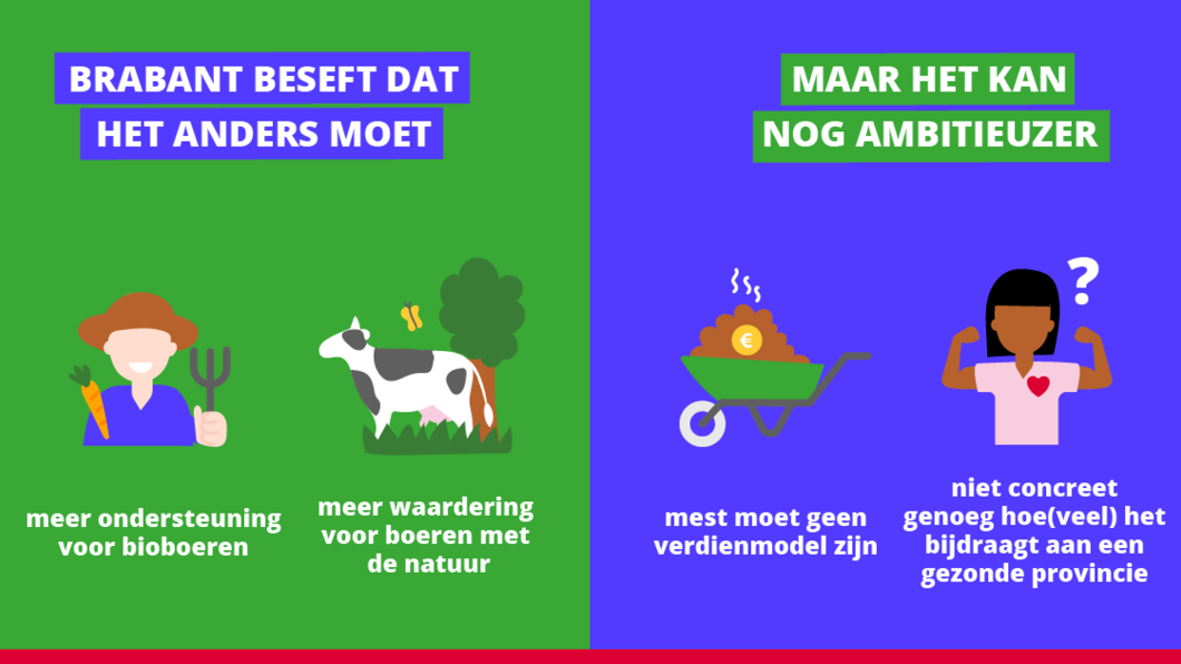 website landbouw