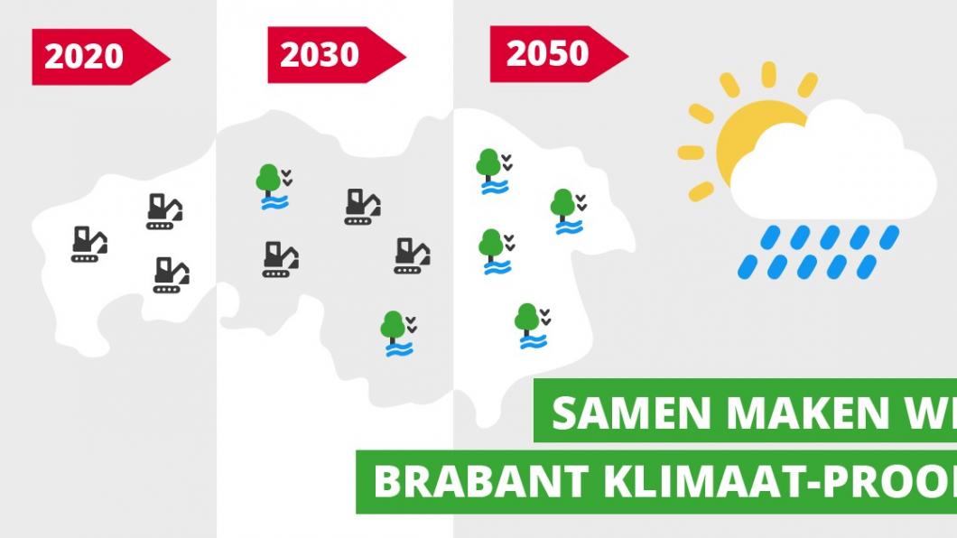 klimaatproof.jpg