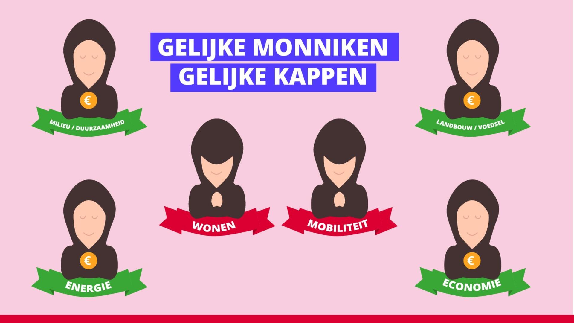 Monikken