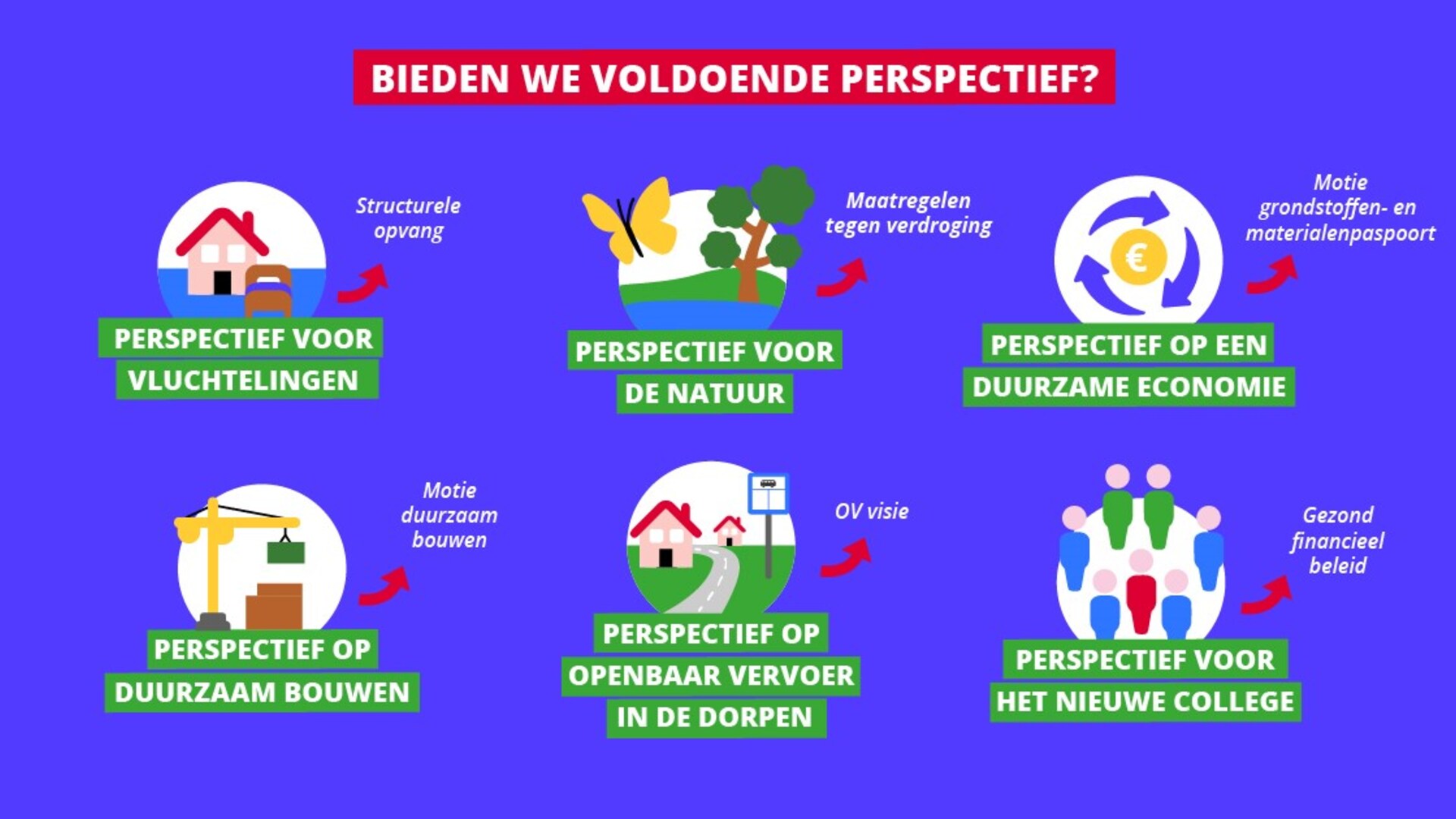 PPN2023
