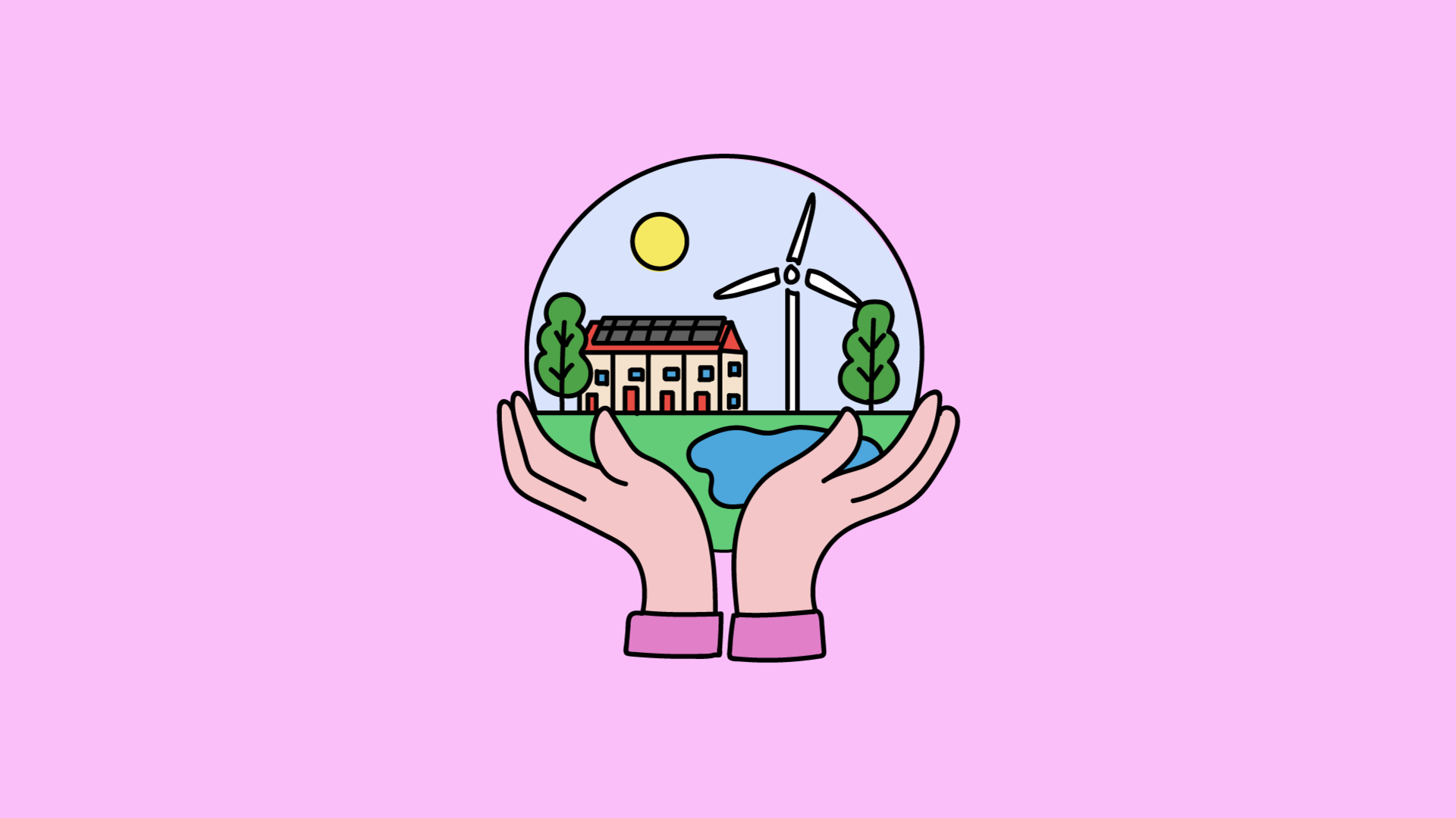 energieperspectief