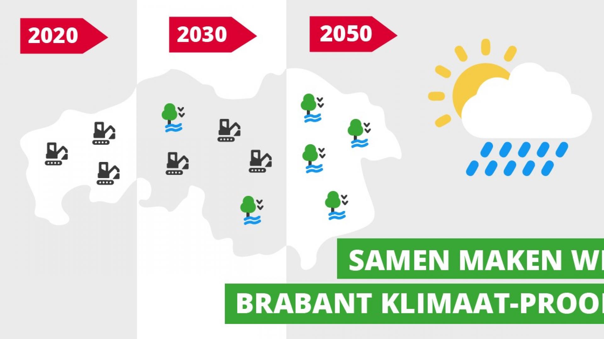 klimaatproof.jpg